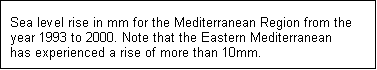 Text Box: Sea level rise in mm for the Mediterranean Region from the year 1993 to 2000. Note that the Eastern Mediterranean has experienced a rise of more than 10mm.